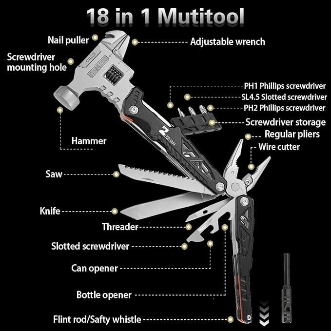 Upgraded 18 in 1 Multitool,Professional Stainless Steel